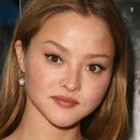 Devon Aoki icon