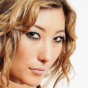 Dichen Lachman icon