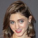 Natalia Dyer icon