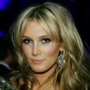 Delta Goodrem icon