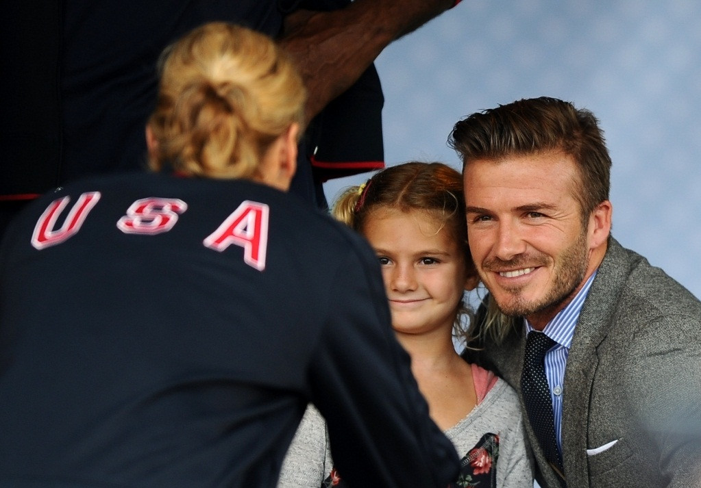 Дэвид Бекхэм (David Beckham)