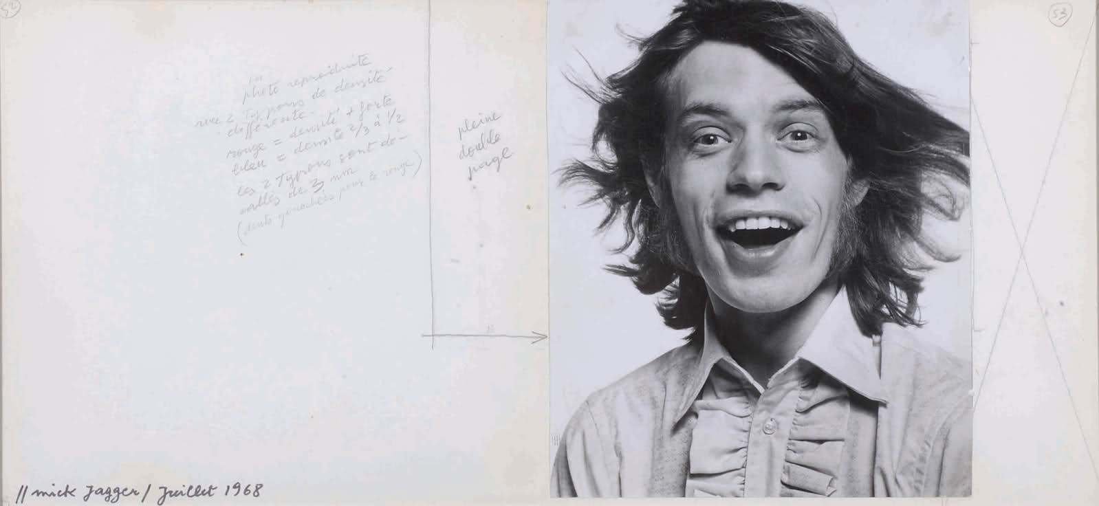 Мик Джаггер (Mick Jagger)